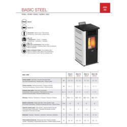 Stufa a Pellet FOCO Bordeaux - Basic Steel 8| Classe Energetica A+ - Stile Minimale - Ventilazione Frontale